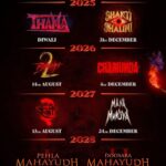 stree 3 and bhediya 2 release date